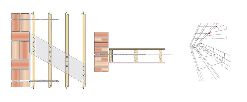 Steensmetselwerk verankeren via strijkbalk aan (vloer/dak) balken - RB02